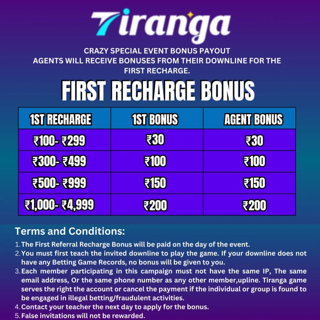 Bonus Event: TIRANG AGAMES RECHARGE​